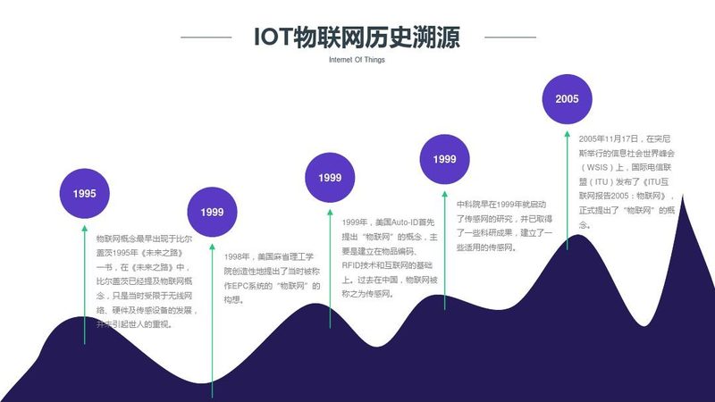 工厂数据采集方案注塑机品牌推荐