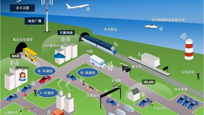 IoT平台定制开发的优与劣：深度解析