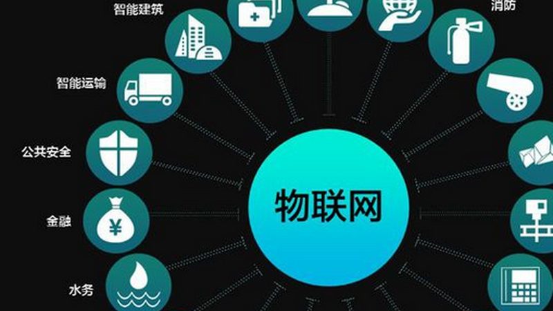 工业物联网项目代理流程：从规划到落地的关键步骤**