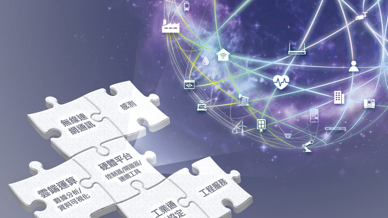 工业物联网平台洗牌期：2025年十大品牌背后的选型逻辑