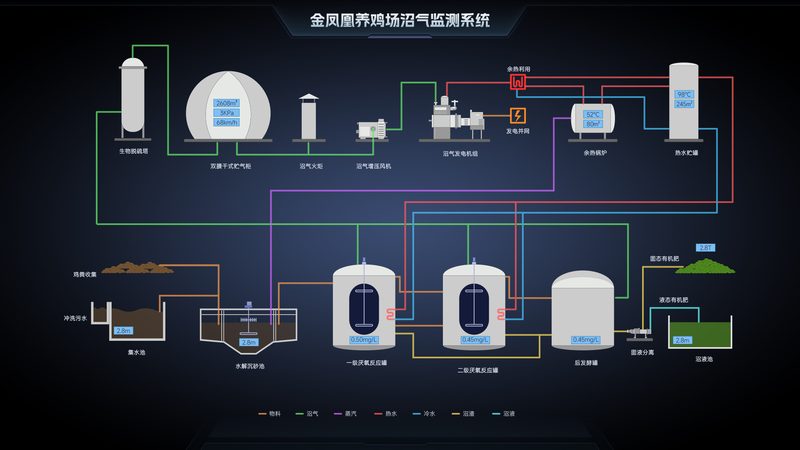 上海物联网定制开发公司排名背后的考量因素